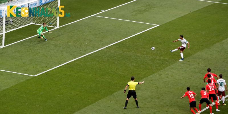 Khái quát nhanh về kèo penalty